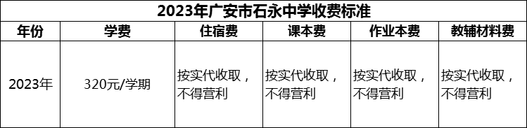 2024年廣安市石永中學(xué)學(xué)費多少錢？