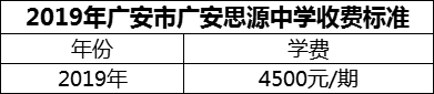 2024年廣安市廣安思源中學(xué)學(xué)費(fèi)多少錢？