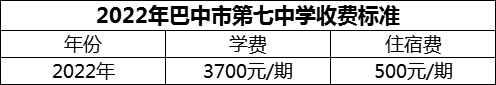 2024年巴中市第七中學(xué)學(xué)費多少錢？