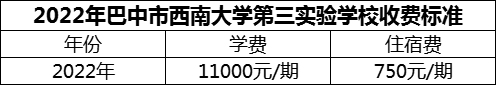 2024年巴中市西南大學(xué)第三實(shí)驗(yàn)學(xué)校學(xué)費(fèi)多少錢？