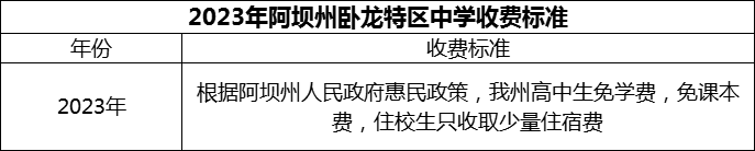 2024年阿壩州臥龍?zhí)貐^(qū)中學學費多少錢？