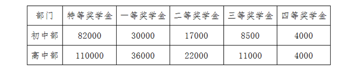 成都新津為明學校2019年招生公告