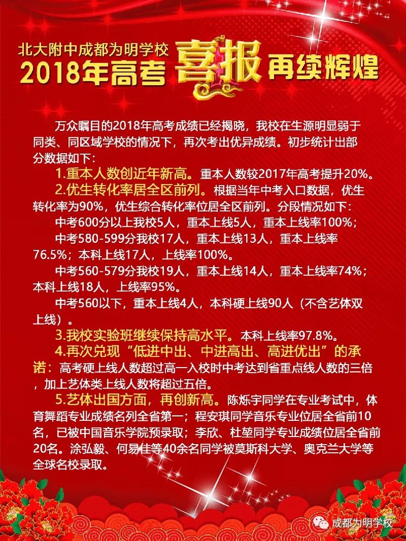 成都為明學校2018年的升學率高不高？