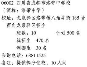 洛帶中學2019招生簡章