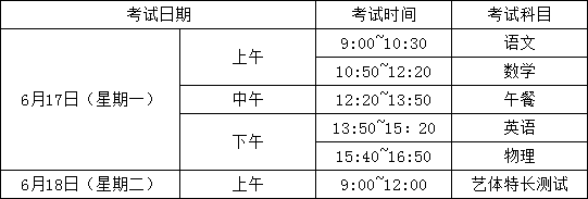 雙流棠湖中學(xué)2019年自主招生計劃