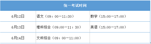 四川省眉山市中考政策改革