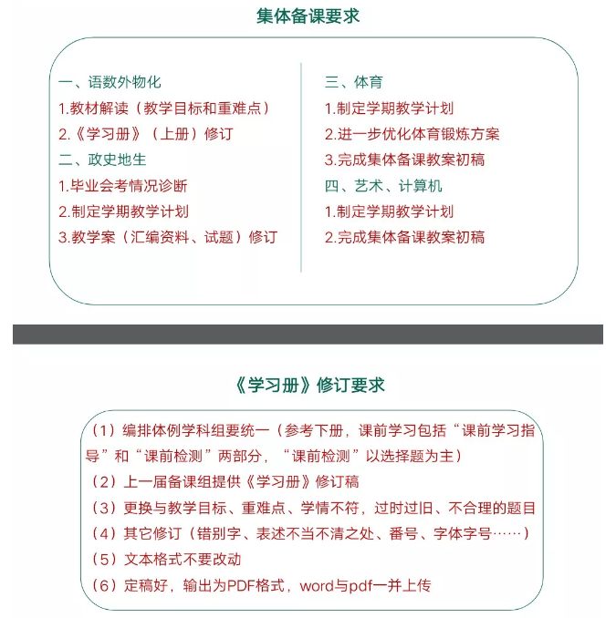 成都樹德實驗中學(xué)開展全員集體備課活動