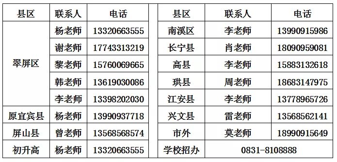 宜賓市翠屏區(qū)棠湖學2019年招生簡章