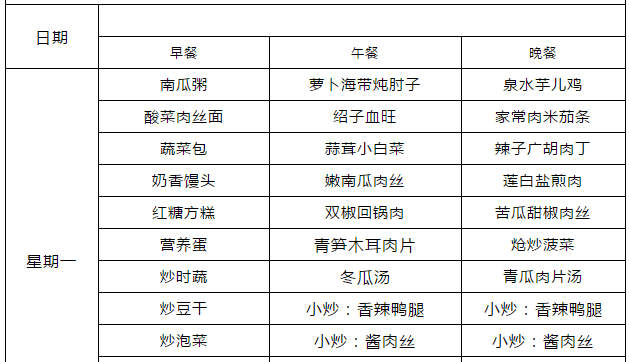 郫縣嘉祥外國(guó)語(yǔ)學(xué)校食宿條件怎么樣？