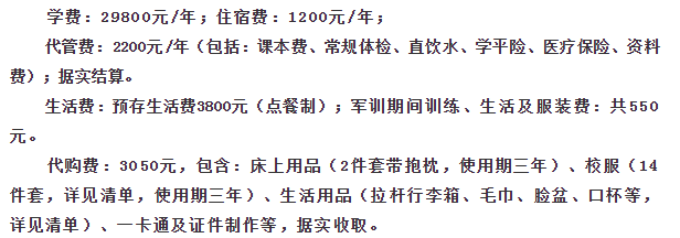 成都綿實外國語學校學費貴不貴？