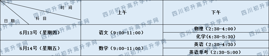 關于成都七中八一學校2020年招生簡章（含統(tǒng)招、調招計劃）