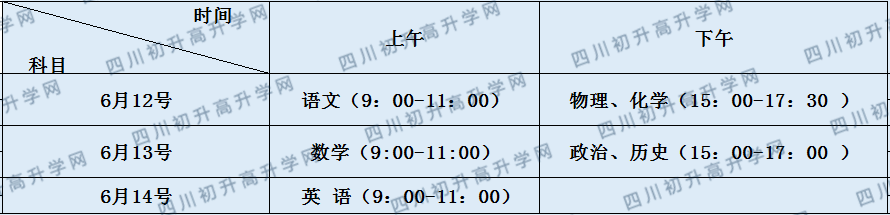 關(guān)于四川省米易中學(xué)校2020年招生計劃（統(tǒng)招計劃）