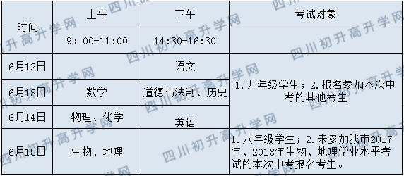 2020年廣安中考時間是多久，會改變嗎？