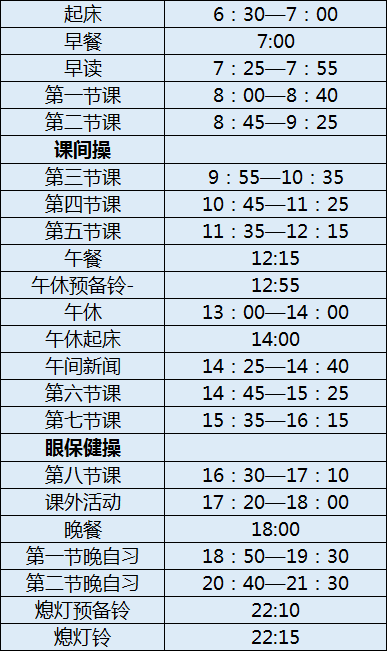 四川師范大學(xué)實(shí)驗(yàn)外國(guó)語(yǔ)學(xué)校初三今年還上晚自習(xí)嗎？