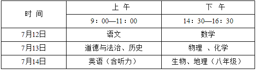 2020年高中階段學校招生考試工作意見