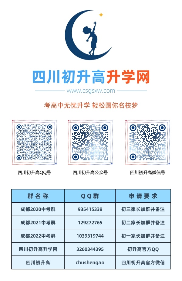 成都市電子科技大學(xué)實驗中學(xué)2020年中考收分線是多少？