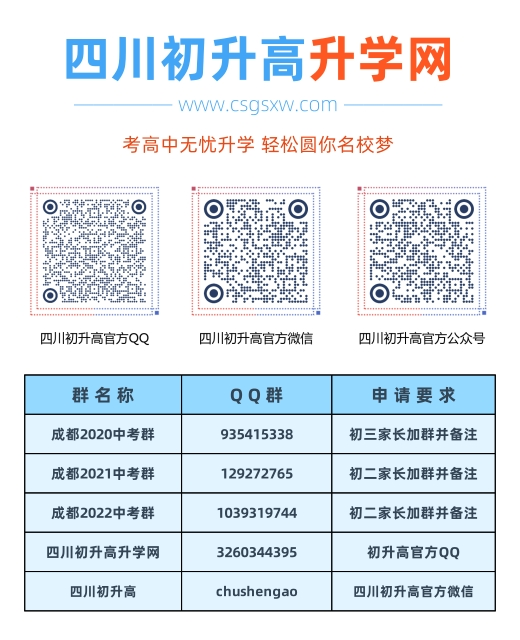 成都航天中學(xué)2020年中考收分線是多少？