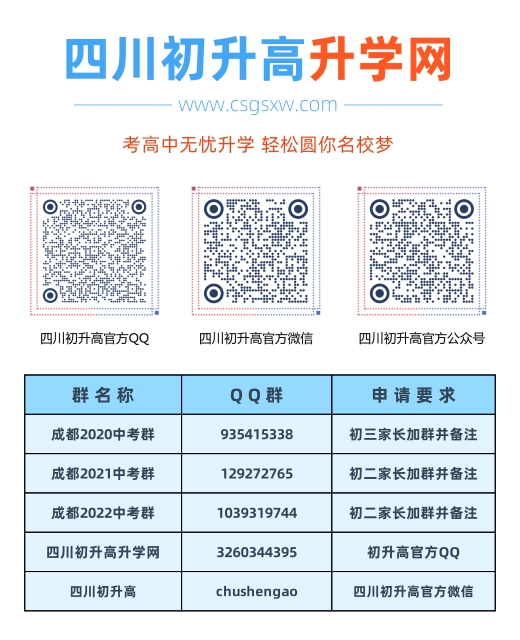 電子科技大學實驗中學2020年中考排名高不高？