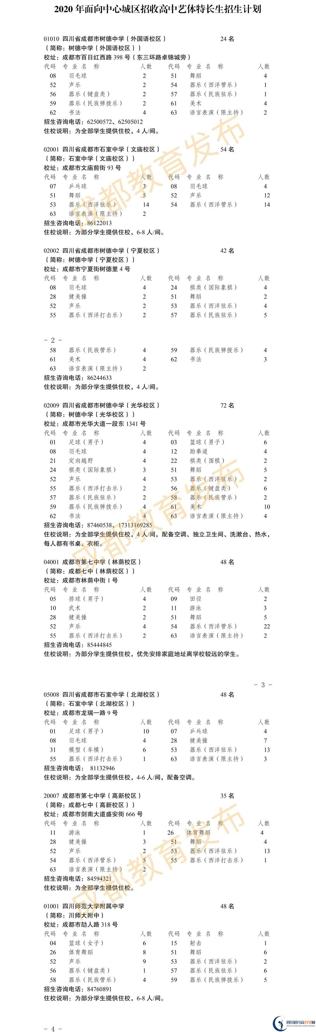 2020年成都市高中藝體特長生招生政策出爐！附招生計劃