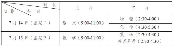 2020年北大成都附屬實(shí)驗(yàn)學(xué)校最新招生計(jì)劃