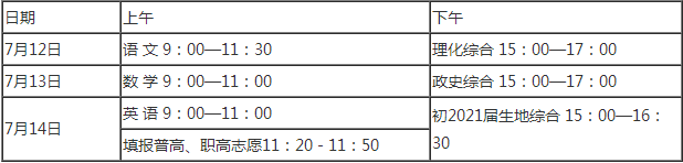 內(nèi)江市翔龍中學(xué)2020年招生計劃