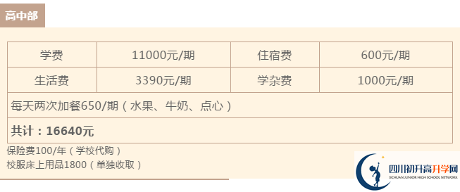 2021年雅安北附實(shí)驗(yàn)學(xué)校住宿費(fèi)用是多少？