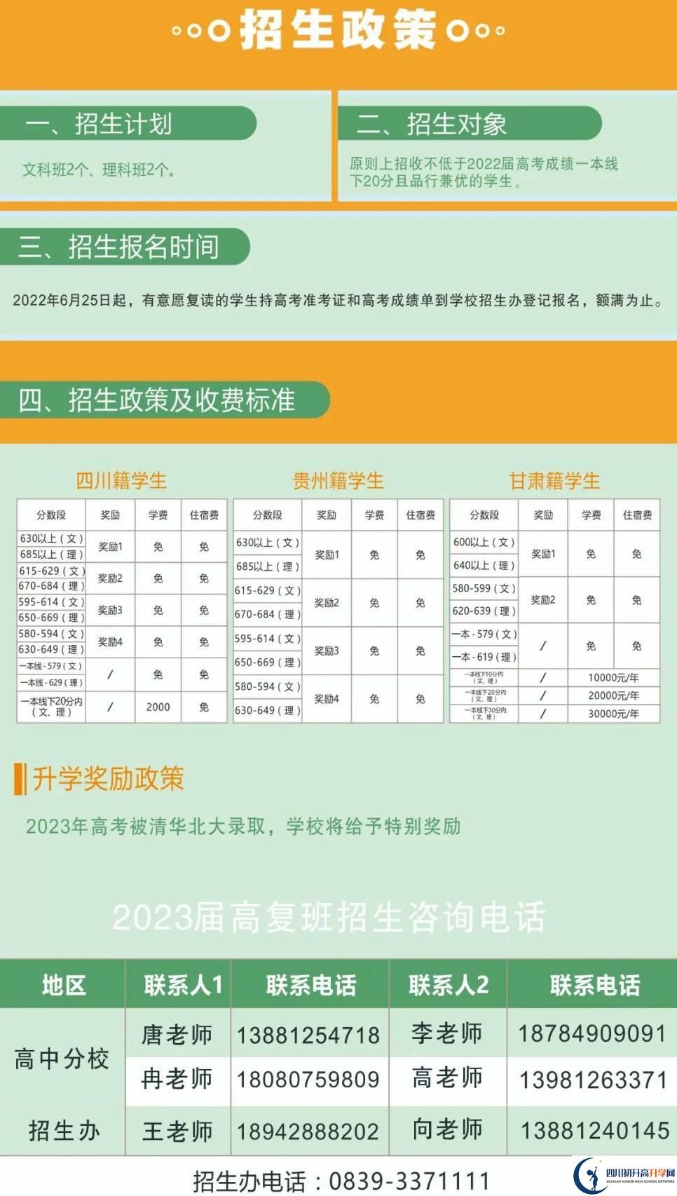 2022年廣元市廣元外國(guó)語(yǔ)學(xué)校高三復(fù)讀收分要求