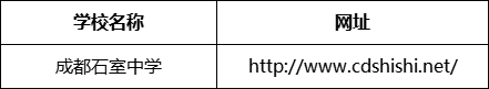 成都市成都石室中學(xué)北湖校區(qū)網(wǎng)址是什么？