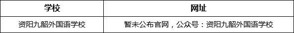 資陽市資陽鴻鵠高級(jí)中學(xué)網(wǎng)址是什么？