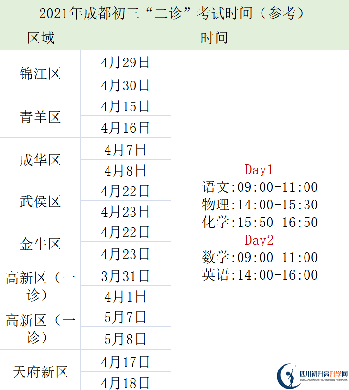 2022年成都中考三診考試何時(shí)進(jìn)行，如何安排的？