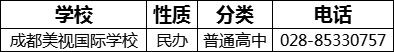 成都市成都美視國際學(xué)校2022年招辦電話是多少？