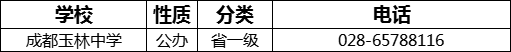 成都市成都玉林中學(xué)2022年招辦電話是多少？