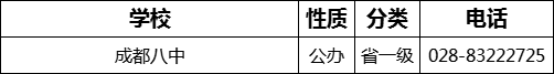 成都市成都八中2022年招生電話是多少？