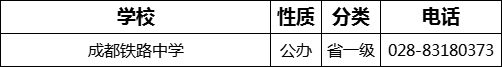 成都市成都鐵路中學(xué)2022年招生電話是多少？