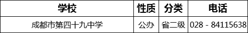 成都市第四十九中學(xué)2022年招生電話是多少？