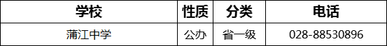 成都市蒲江中學(xué)2022年招辦電話是多少？