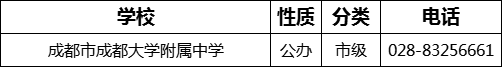 成都市成都大學(xué)附屬中學(xué)2022年招生電話是多少？