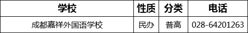 成都市成都嘉祥外國語學(xué)校2022年招生電話是多少？