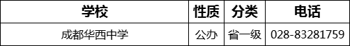 2023年成都市成都華西中學(xué)招辦電話是多少？