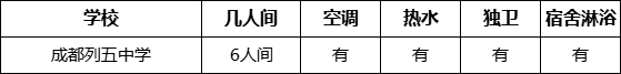 成都市成都列五中學(xué)寢室條件怎么樣、好不好？