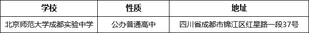 成都市北師大成都實驗中學(xué)詳細地址、在哪里？