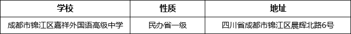 成都市錦江區(qū)嘉祥外國(guó)語(yǔ)高級(jí)中學(xué)詳細(xì)地址、在哪里？