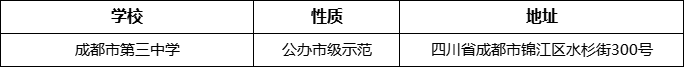 成都市第三中學(xué)詳細(xì)地址、在哪里？