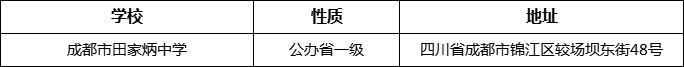 成都市田家炳中學詳細地址、在哪里？