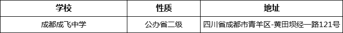 成都市成都成飛中學(xué)詳細地址、在哪里？