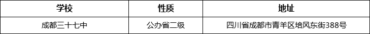 成都市成都三十七中詳細(xì)地址、在哪里？