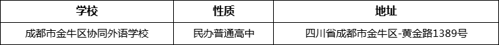 成都市金牛區(qū)協(xié)同外語(yǔ)學(xué)校詳細(xì)地址、在哪里？