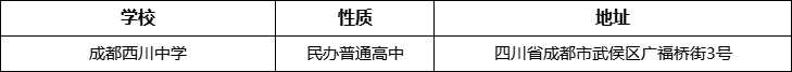 成都市成都西川中學(xué)地址在哪里？