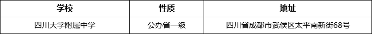 成都市四川大學(xué)附屬中學(xué)詳細(xì)地址、在哪里？