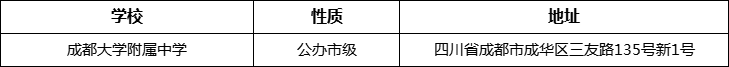 成都市成都大學附屬中學地址在哪里？